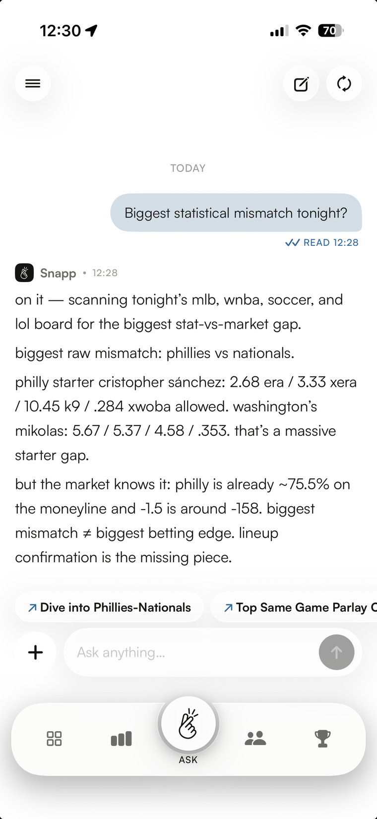 Snapp AI chat on iPhone answering a question about the biggest statistical mismatch tonight with detailed reasoning.