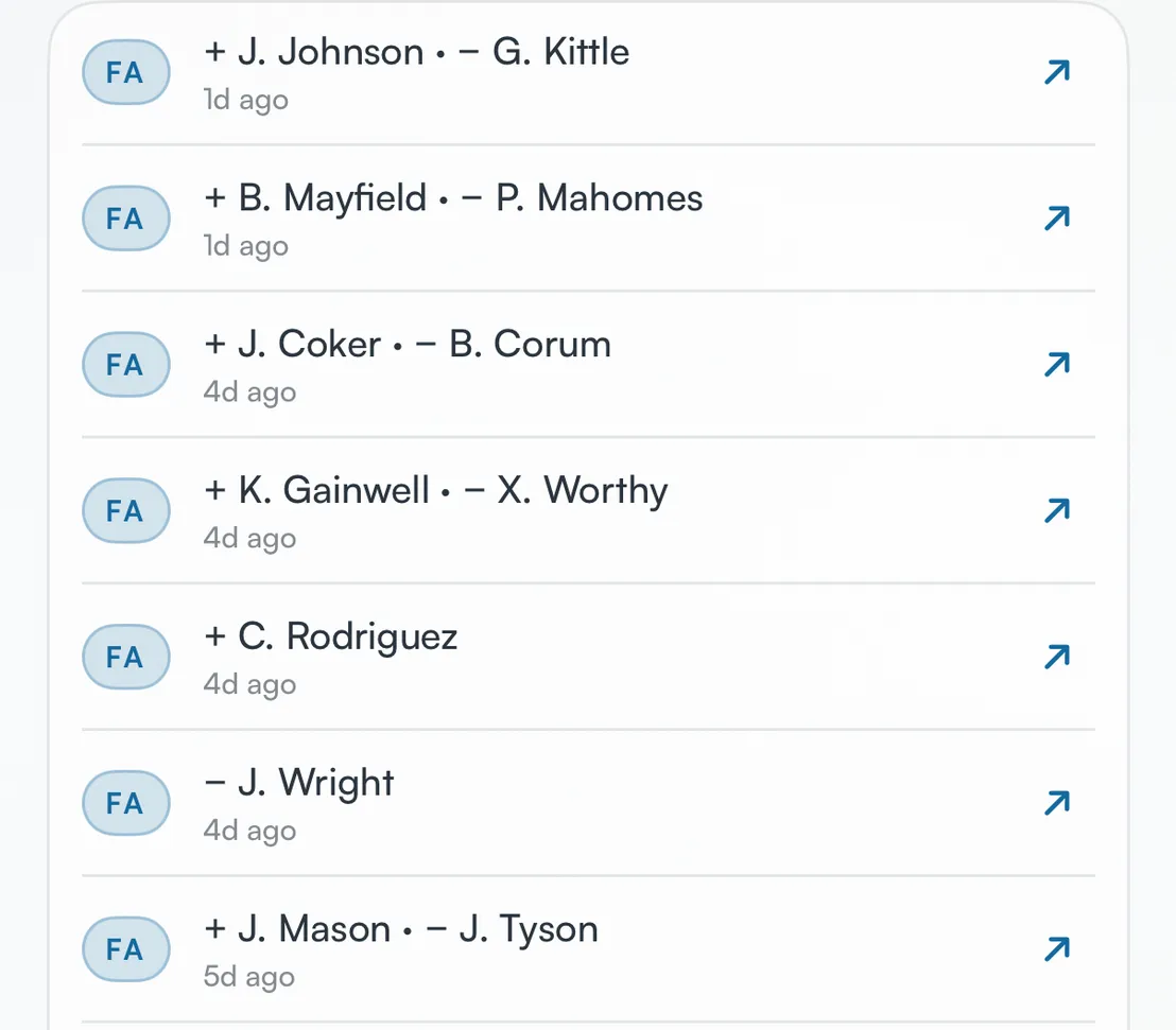 Fantasy football league activity in the Snapp app: the free agent and waiver moves across the league, with the add and the drop shown for each manager